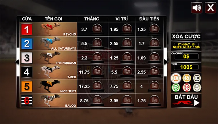 Hướng Dẫn Cách Chơi Game Nhanh Đua Chó Tại J88 Bất Bại